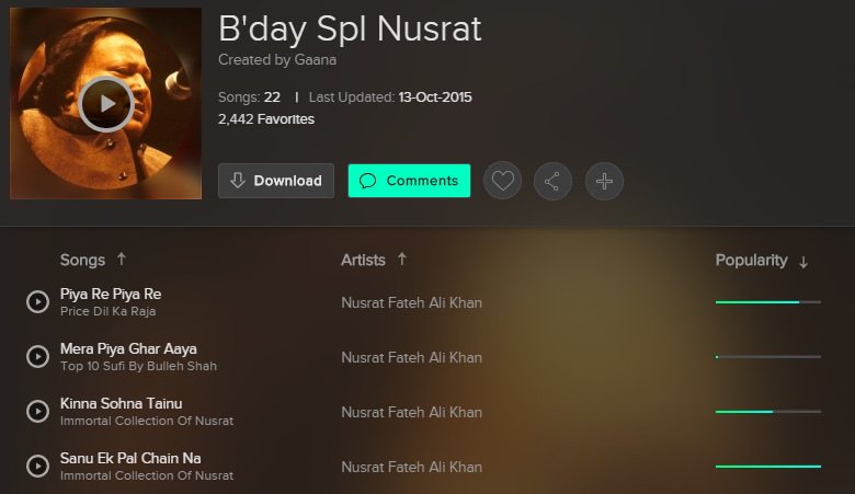 Top NFAK Songs on His Birthday Dedicated by Ganaa