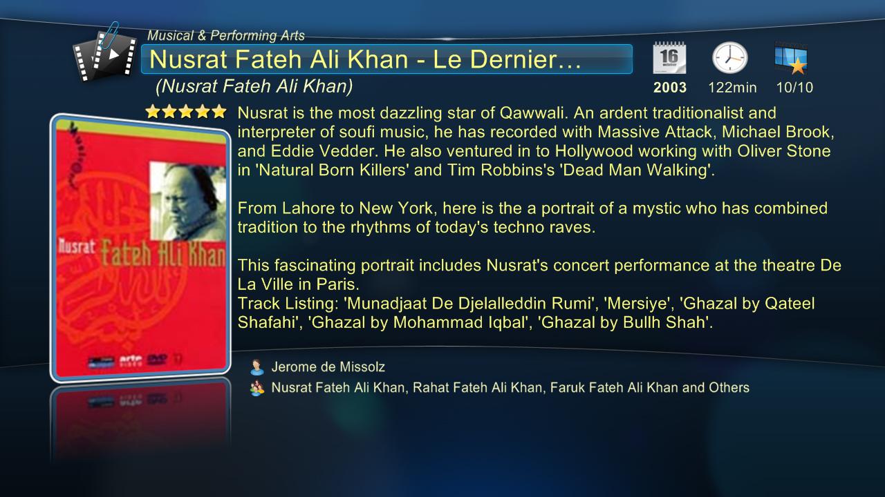 Nusrat Fateh Ali Khan – Le Dernier Prophete